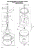 03 - Agitator, Basket And Tub Parts