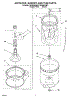 03 - Agitator, Basket And Tub Parts