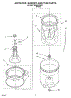 03 - Agitator, Basket And Tub Parts
