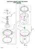 03 - Agitator, Basket And Tub Parts