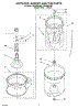 03 - Agitator, Basket And Tub Parts