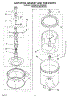 03 - Agitator, Basket And Tub Parts