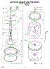 03 - Agitator, Basket And Tub Parts