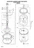03 - Agitator, Basket And Tub Parts