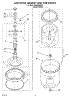 03 - Agitator, Basket And Tub Parts