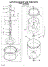 03 - Agitator, Basket And Tub Parts