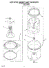 03 - Agitator, Basket And Tub Parts