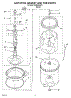 03 - Agitator, Basket And Tub Parts