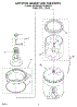 03 - Agitator, Basket And Tub Parts