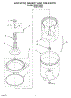 03 - Agitator, Basket And Tub Parts