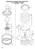 03 - Washplate, Basket And Tub Parts
