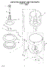 03 - Agitator, Basket And Tub Parts