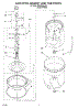 03 - Agitator, Basket And Tub Parts
