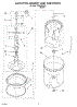 03 - Agitator, Basket And Tub Parts
