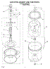 03 - Agitator, Basket And Tub Parts