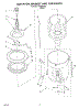 03 - Agitator, Basket And Tub Parts