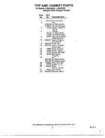 Top And Cabinet Page 2 parts for Whirlpool Washer LLR9245DZO from AppliancePartsPros.com