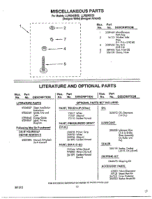 Misc / Literature And Optional parts for Whirlpool Washer LLR9245DZO from AppliancePartsPros.com