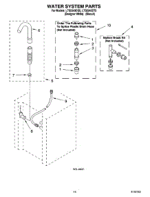 11 - Water System Parts parts for Whirlpool Washer Dryer Combo LTG5243DT5 from AppliancePartsPros.com