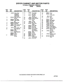 Dryer Cabinet And Motor parts for Whirlpool Washer Dryer Combo LTE6243AN2 from AppliancePartsPros.com