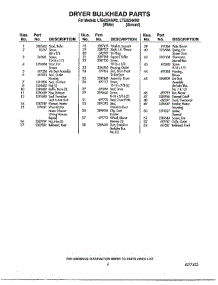 Dryer Bulkhead parts for Whirlpool Washer Dryer Combo LTE6243AN2 from AppliancePartsPros.com