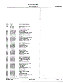 Escutcheon And Door Assy Page 2 parts for Ge Dishwasher SIG1480A66WH from AppliancePartsPros.com