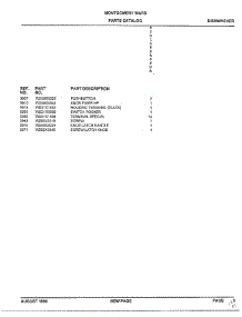 Dishwasher Page 3 parts for Ge Dishwasher SIG1482A68BA from AppliancePartsPros.com