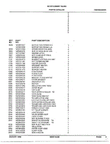 Dishwasher Page 5 parts for Ge Dishwasher SIG1482A68BA from AppliancePartsPros.com