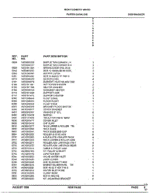 Dishwasher Body parts for Ge Dishwasher SIG1480A66WH from AppliancePartsPros.com