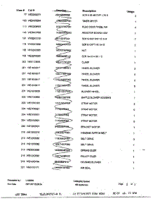 Electric Dryer Page 6 parts for Ge Dryer SIG7010ET0WG from AppliancePartsPros.com