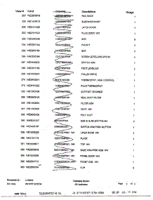 Electric Dryer Page 7 parts for Ge Dryer SIG7010ET0WG from AppliancePartsPros.com