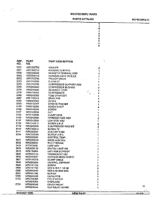 Unit parts for Ge Refrigerator 140060A from AppliancePartsPros.com