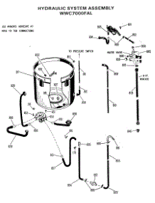 02 - Hydraulic System Assembly parts for Ge Washer WWC7000FAL from AppliancePartsPros.com