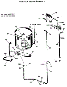 03 - Hydraulic System Assembly parts for Ge Washer CATL260RBL from AppliancePartsPros.com