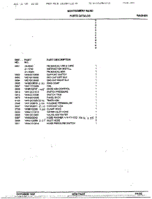 Backsplash Page 2 parts for Ge Washer SIG60100T0WG from AppliancePartsPros.com