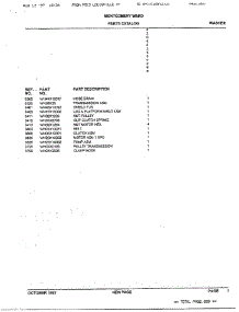 Motor-Pump And Drive Page 2 parts for Ge Washer SIG60100T0WG from AppliancePartsPros.com