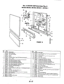 03 - Door Details (Md358, Md358-1) parts for Magic Chef Dishwasher MD358 from AppliancePartsPros.com