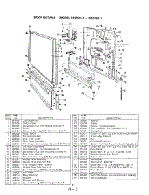 04 - Door Details parts for Magic Chef Dishwasher BDD720-1 from AppliancePartsPros.com