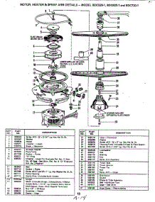 06 - Motor, Heater & Spray Arm parts for Magic Chef Dishwasher BDC720-1 from AppliancePartsPros.com