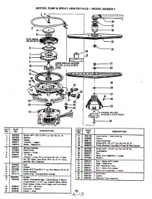07 - Motor, Pump & Spray Arm (Bdb420-1) parts for Magic Chef Dishwasher BDB420-1 from AppliancePartsPros.com