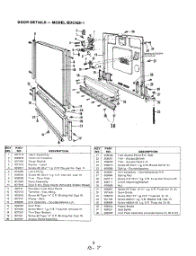 04 - Door Details (Bdc420-1) parts for Magic Chef Dishwasher BDC420-1 from AppliancePartsPros.com