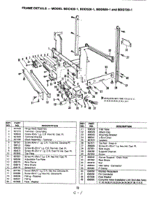 06 - Frame Details parts for Magic Chef Dishwasher BDC420-1 from AppliancePartsPros.com
