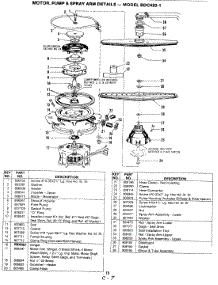 08 - Motor, Pump & Spray Arm (Bdc420-1) parts for Magic Chef Dishwasher BDC420-1 from AppliancePartsPros.com