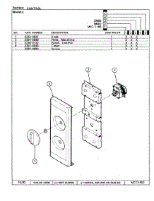 02 - Control Panel parts for Magic Chef Microwave M60D from AppliancePartsPros.com