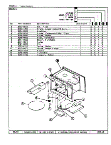 06 - Turntable parts for Magic Chef Microwave M125B2 from AppliancePartsPros.com
