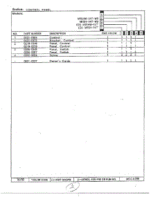 Control Panel Page 2 parts for Magic Chef Oven 9850 from AppliancePartsPros.com