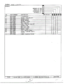 Base & Cavity Page 3 parts for Magic Chef Oven 9850 from AppliancePartsPros.com