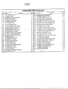Treadmill Page 2 parts for Magic Chef Oven 9850 from AppliancePartsPros.com