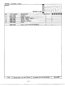 Control Panel Page 2 parts for Magic Chef Microwave DM15H14TMW from AppliancePartsPros.com