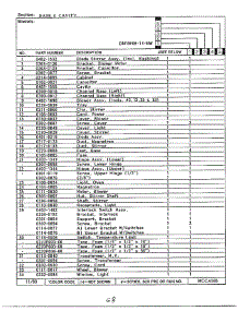 Base And Cavity Page 2 parts for Magic Chef Microwave DM15H14TMW from AppliancePartsPros.com